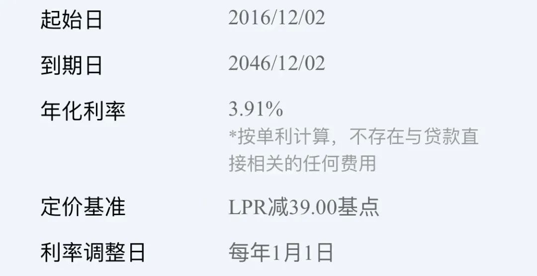 贷款利率5.4%高吗,0,16,7,51 40 40 40 7 7 16,960,1.36,贷款利率百分之5.4?-1号链财经,https：//www.1haolian.com/daikuan/127_贷款利率5.4%高吗,0,16,7,51 40 40 40 7 7 16,960,1.36,贷款利率百分之5.4?-1号链财经,https：//www.1haolian.com/daikuan/127_贷款利率5.4%高吗,0,16,7,51 40 40 40 7 7 16,960,1.36,贷款利率百分之5.4?-1号链财经,https：//www.1haolian.com/daikuan/127