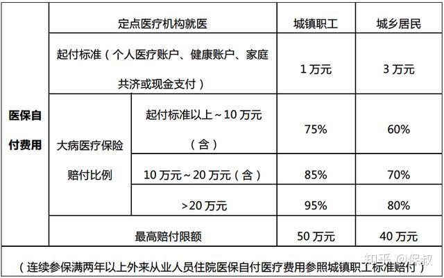 南昌市社保局电话,0,17,17,1 1 1 1 1 17 17,1890,0.88,南昌市社保咨询人工电话号码?-1号链财经,https：//www.1haolian.com/shebao/2067_南昌社保稽查投诉电话_南昌社保热线电话