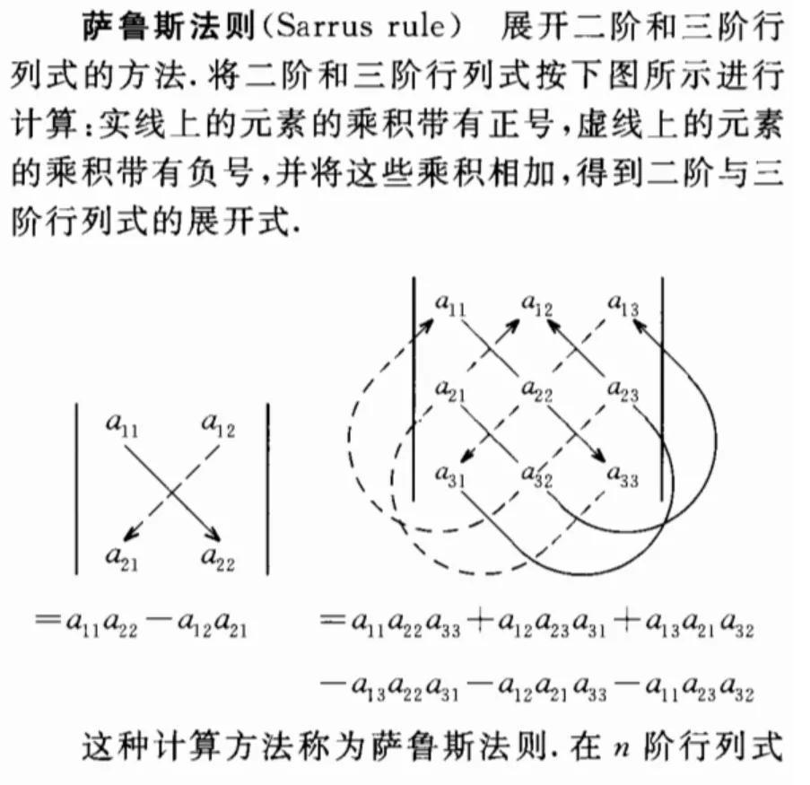 四阶行列式怎么降三阶,0,3,43,4 4 23 43 43 43 3,1380,1.36,四阶行列式的通用做法化三阶 四阶行列式的通用做法...,https：//m.jingjia.net/arti_行列式降阶法_行列式降阶计算的条件