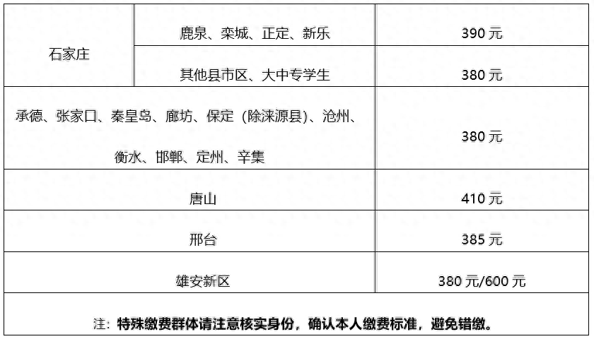 社保少儿保险_社保钱交少儿财经链儿童能交吗_儿童社保一年交多少钱,0,14,38,51 51 51 51 38 38 14,1020,1.36,少儿社保卡一年交多少钱?-1号链财经,https：//www.1haolian.com/shebao