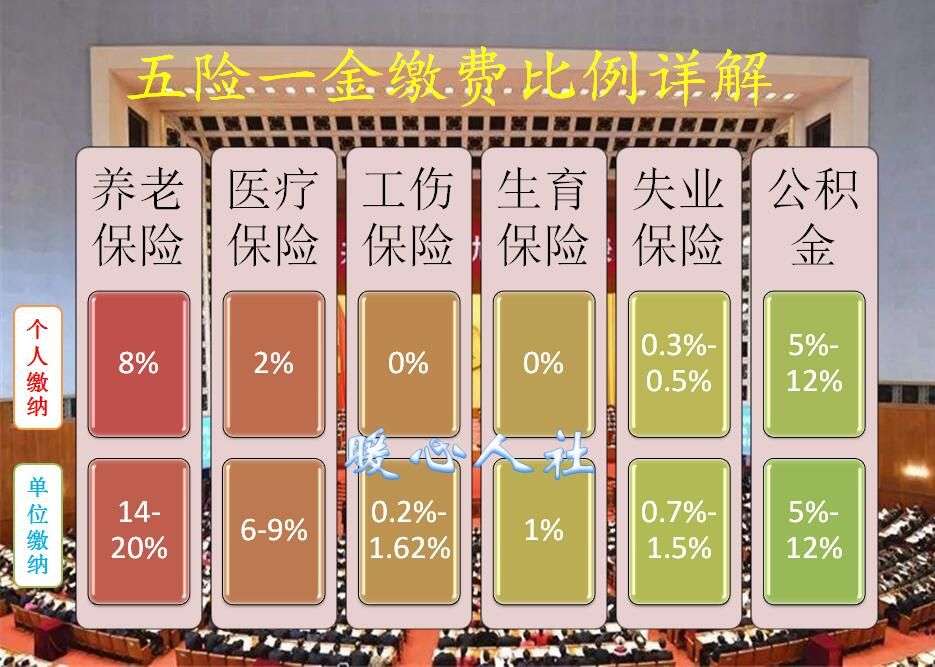 应届生社会保险_应届社保_应届生不小心交了社保怎么退,0,13,51,51 51 51 51 51 51 13,2430,1.36,应届生不小心交了社保怎么退保?-1号链财经,https：//www.1haolian.com/