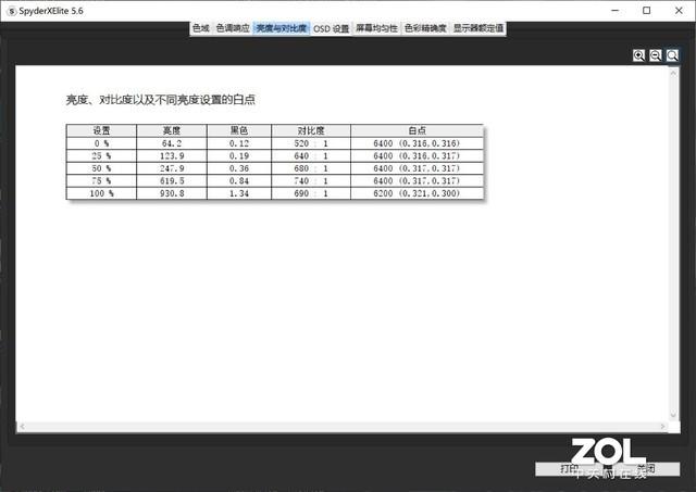 苹果关闭亮度自动调整_iphone亮度取消自动调节_苹果手机自动调节亮度怎么关闭,0,3,3,2 51 51 51 51 3 3,1350,0.44,iphone苹果手机怎么关闭“自动调节亮度”功能【百科全说】,https：//www.bkqs.com