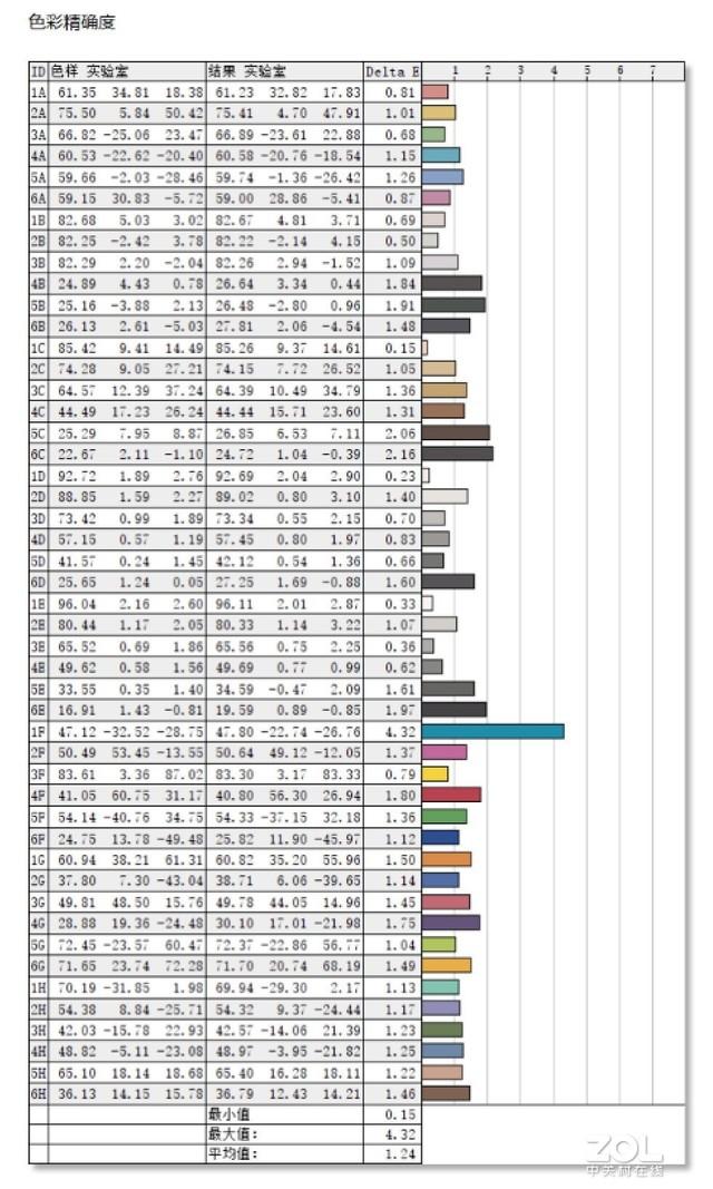 iphone亮度取消自动调节_苹果手机自动调节亮度怎么关闭,0,3,3,2 51 51 51 51 3 3,1350,0.44,iphone苹果手机怎么关闭“自动调节亮度”功能【百科全说】,https：//www.bkqs.com_苹果关闭亮度自动调整