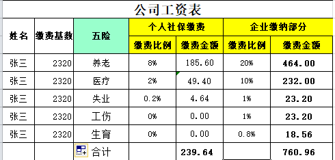 个人每月交社保多少钱_个人社保每月几号缴纳_三险一金一个月交多少钱,0,16,7,51 51 51 51 51 7 16,1590,1.36,个人缴纳社保三险每月交多少钱?-1号链财经,https：//www.1haolian.com/sheb