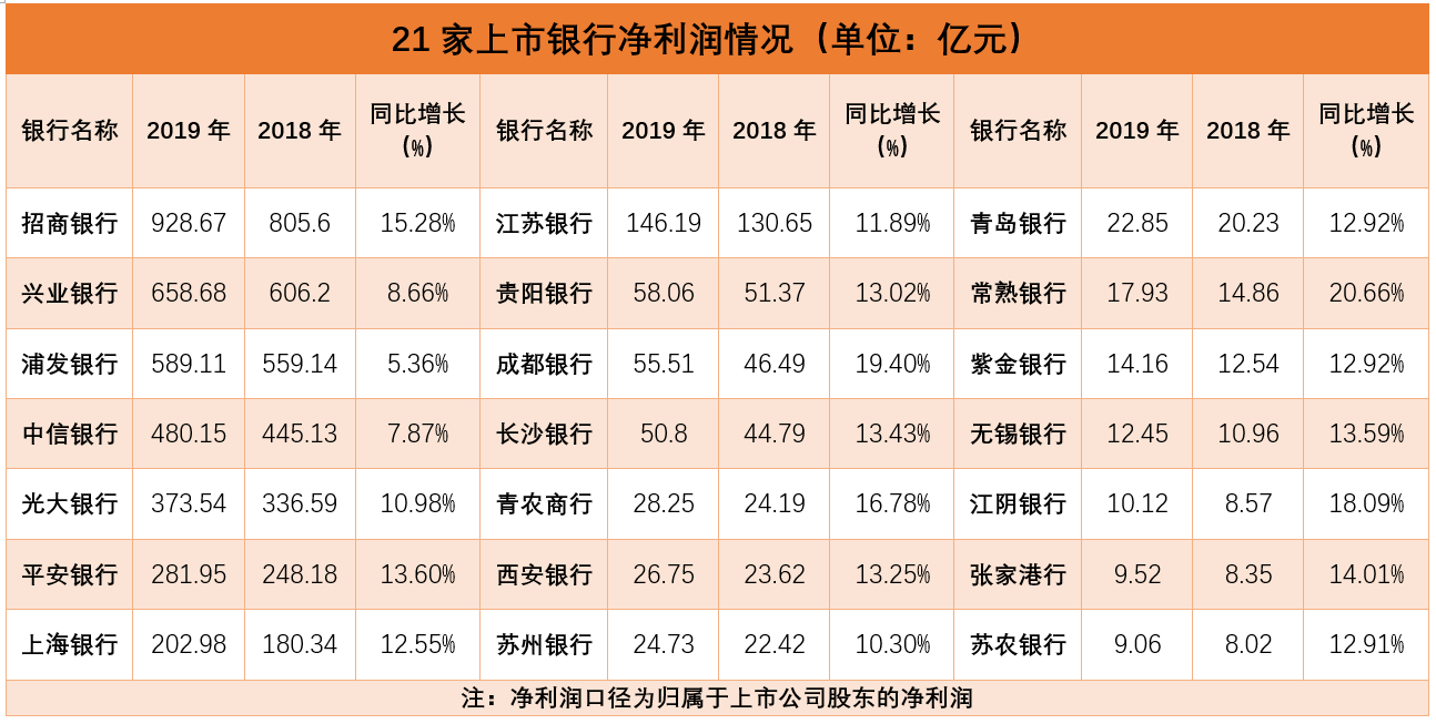 工商银行个人贷款中心,0,15,7,51 7 7 7 7 7 15,1530,1.36,工商银行个人贷款中心电话?-1号链财经,https：//www.1haolian.com/daikuan/152_工商银行个人信贷中心_工商银行个人贷款服务中心