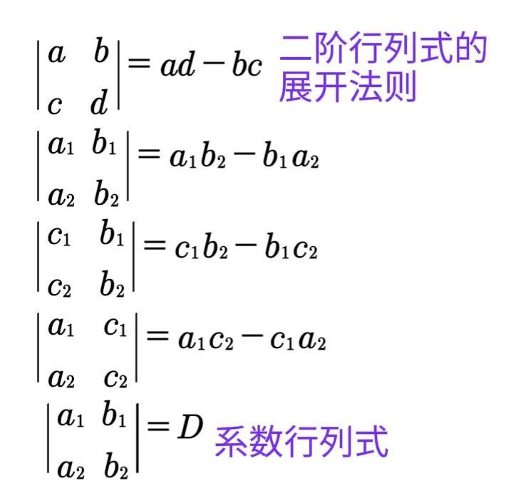 行列式降阶法_行列式降阶计算的条件_四阶行列式怎么降三阶,0,3,43,4 4 23 43 43 43 3,1380,1.36,四阶行列式的通用做法化三阶 四阶行列式的通用做法...,https：//m.jingjia.net/arti