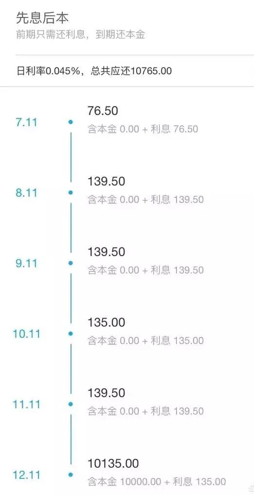 借10万利息7厘高不高,0,15,4,6 6 11 4 4 4 15,1080,1.36,贷款10万利息是7厘高吗?-1号链财经,https：//www.1haolian.com/daikuan/26_借10万利息7厘高不高,0,15,4,6 6 11 4 4 4 15,1080,1.36,贷款10万利息是7厘高吗?-1号链财经,https：//www.1haolian.com/daikuan/26_借10万利息7厘高不高,0,15,4,6 6 11 4 4 4 15,1080,1.36,贷款10万利息是7厘高吗?-1号链财经,https：//www.1haolian.com/daikuan/26