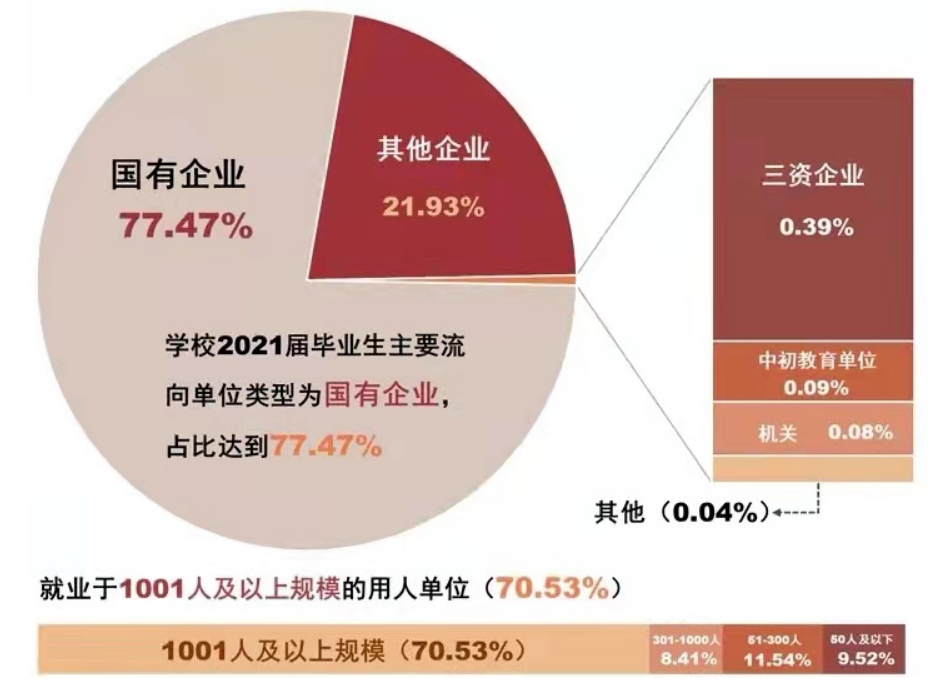 南京所有专科_南京的专科院校有哪些,0,7,-1,南京的大专院校排名南京专科学校有哪些_招生百科_好...,https：//www.wyfx2014.com/news/1358027.html_南京专科学校名单