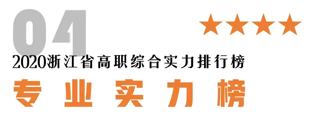 浙江职业专科大学排名_浙江职业技术学校排名,0,9,-1,2022浙江十大职业技术学院排名(浙江专科学校排名...,https：//www.wyfx2014.com/news/1722493.html_浙江高职专科学校排名