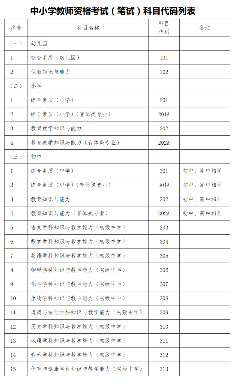 河南考生高考分数查询_河南省高考分数线查询入口_河南省高考分数查询,9,8,-1,2022年河南高考分数查询入口：河南省教育考试院_招生...,https：//www.wyfx2014.com/news/1650122.html