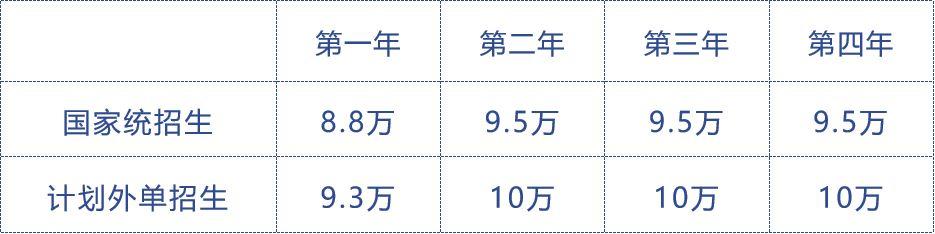 留学生必修课_大学必修课有哪些,0,9,-1,大学本科公共必修课有哪些_留学专业_好上学,https：//www.wyfx2014.com/news/517096.html_留学选修课