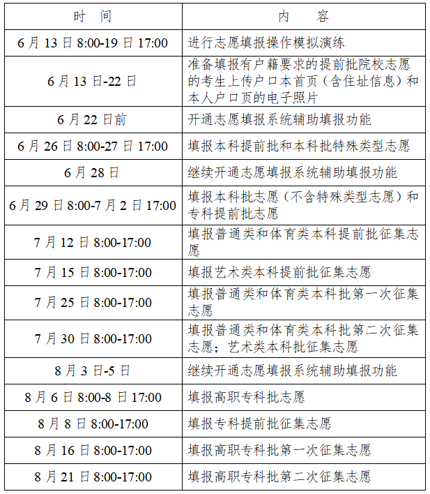 宁夏高考查询登录入口_宁夏教育考试院登录入口2023,0,5,-1,2023年宁夏高考查分官网入口：https：//www.nxjyks.cn/_高考信息...,https：//www.wyfx2014.com/news/_宁夏高考登录网站