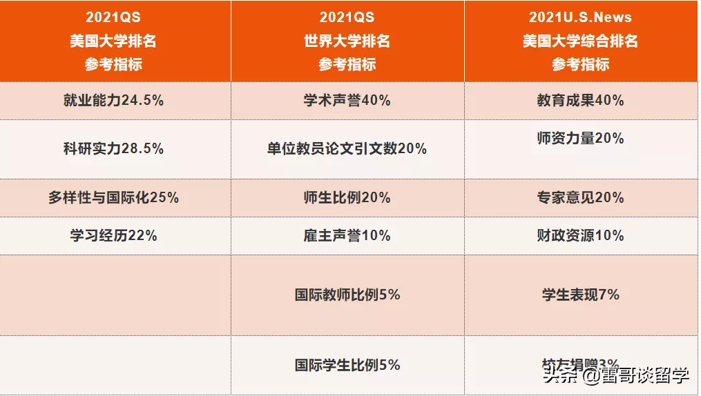 美国肯恩大学值得读吗_美国肯恩大学qs_美国肯恩大学世界排名,0,7,-1,美国肯恩大学美国qs排名(美国肯恩qs排名)_招生信息_好上学,https：//www.wyfx2014.com/news/90046.html