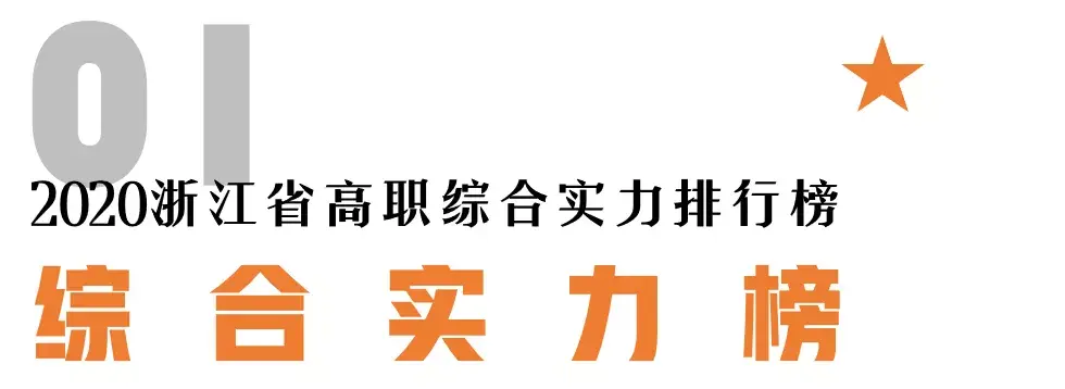 浙江职业专科大学排名_浙江高职专科学校排名_浙江职业技术学校排名,0,9,-1,2022浙江十大职业技术学院排名(浙江专科学校排名...,https：//www.wyfx2014.com/news/1722493.html