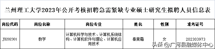 兰州理工大学研究生招生计划_兰州理工大学研究生招生专业目录,0,8,-1,兰州理工大学研究生招生专业目录_招生百科_好上学,https：//www.wyfx2014.com/news/1042016.html_兰州理工研究生招生简章