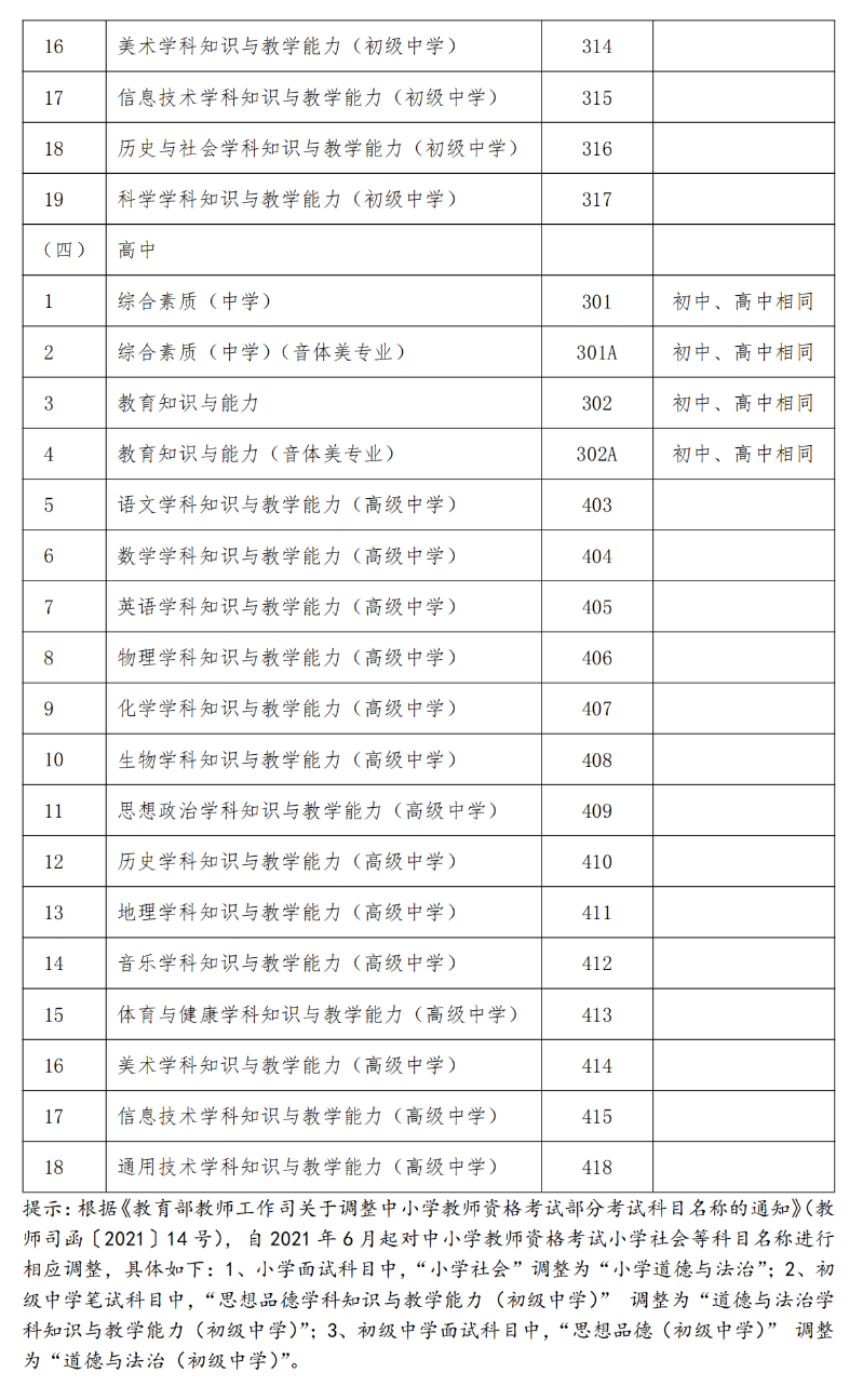 河南省高考分数线查询入口_河南省高考分数查询,9,8,-1,2022年河南高考分数查询入口：河南省教育考试院_招生...,https：//www.wyfx2014.com/news/1650122.html_河南考生高考分数查询