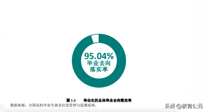 高考大专排名_高考院校,58,4,-1,高考院校专科排名全国专科院校排名_招生要求_好上学,https：//www.wyfx2014.com/news/1708932.html_全国高考大专院校排名