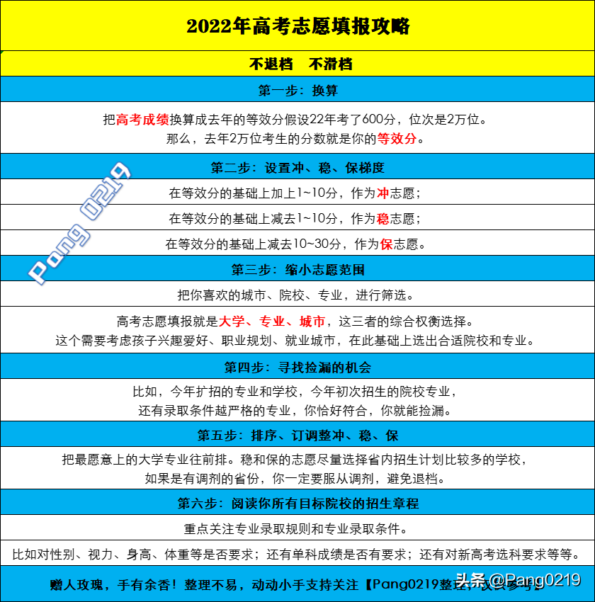 江汉大学2021年招生计划表_江汉大学2021年招生宣传片_江汉大学排名,0,2,-1,江汉大学全国排名(2021-2022最新排名)_招生要求_好上学,https：//www.wyfx2014.com/news/1253203.html