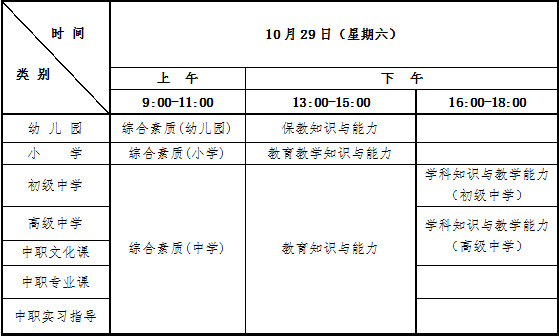 河南省高考分数线查询入口_河南考生高考分数查询_河南省高考分数查询,9,8,-1,2022年河南高考分数查询入口：河南省教育考试院_招生...,https：//www.wyfx2014.com/news/1650122.html