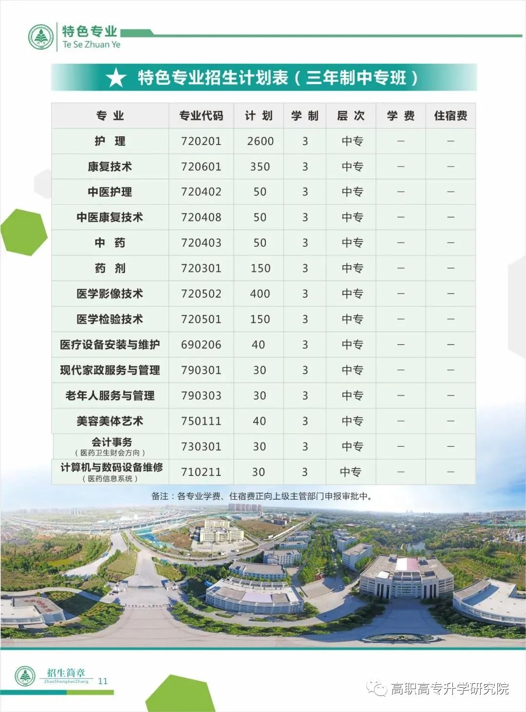 河南所有民办大专_河南民办专科学校排名,0,6,-1,河南十大民办大专院校排名河南大专民办学校排名_招生...,https：//www.wyfx2014.com/news/1391863.html_河南民办大专有哪些比较好