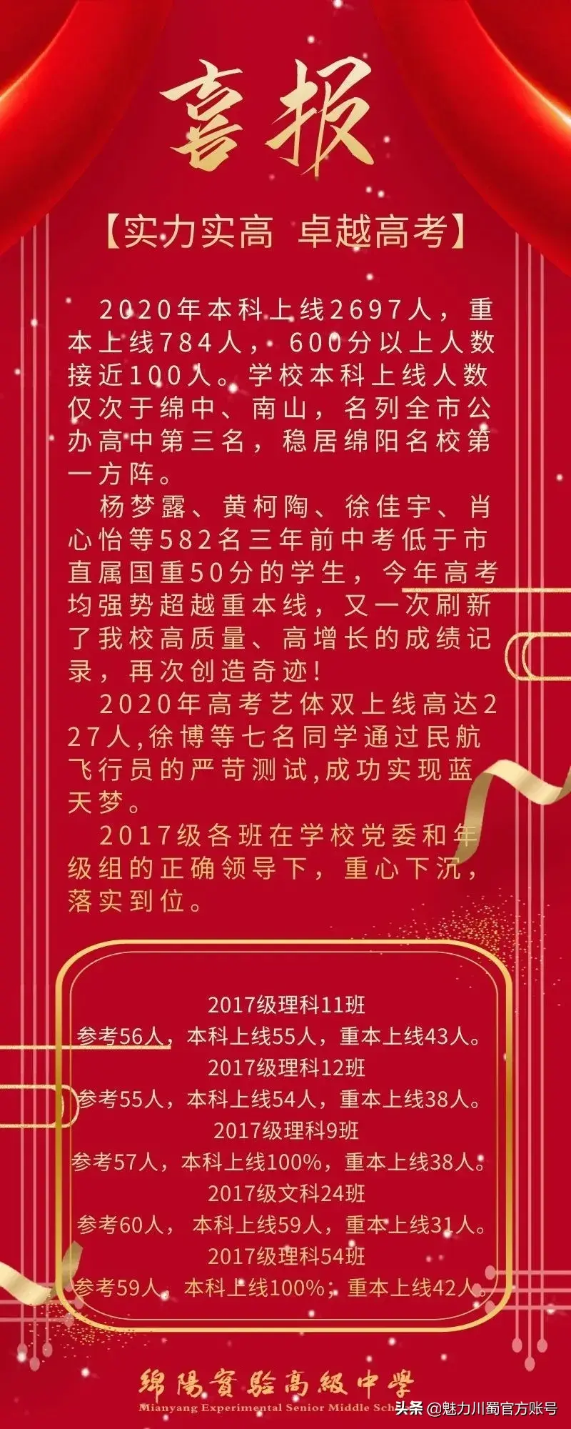 绵阳实验高级中学好不好,0,16,-1,绵阳实验高级中学好不好绵阳实验高级中学升学率_美容...,https：//www.sibuzyn.com/b/242850.html_绵阳高级实验中学升学率_绵阳实验高级中学如何