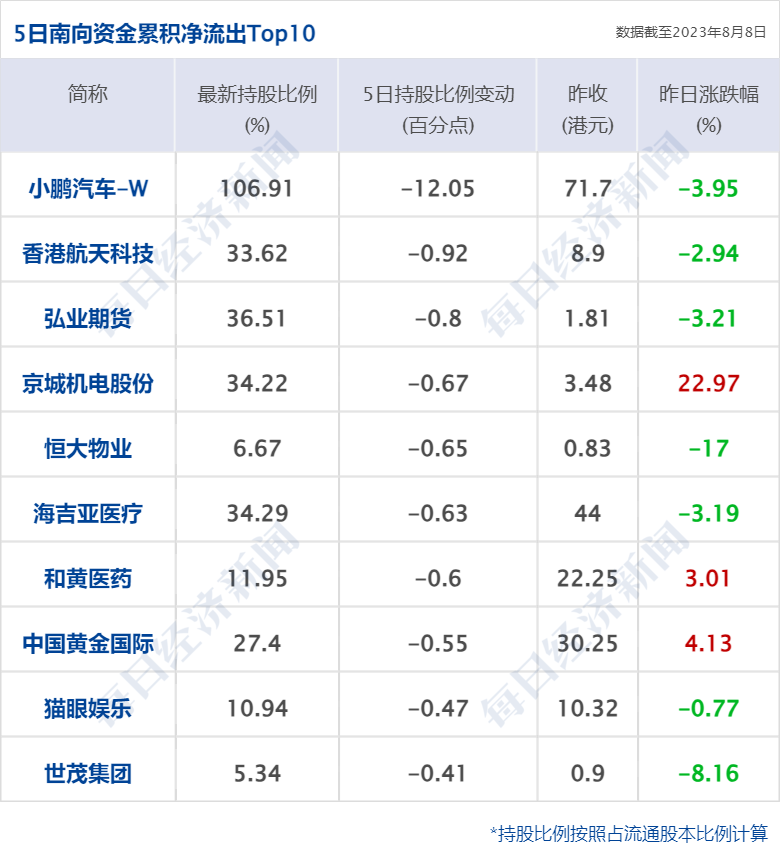 外汇交易掘金之路_外汇现货交易平台_usdcnh,245,39,-1,usdcnh在外汇中什么意思(外贸中usd是什么意思)-掘金网,https：//www.20on.com/314335.html