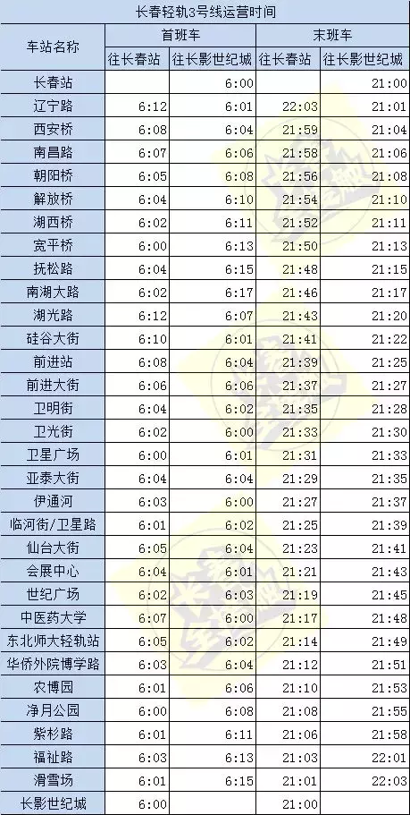 长春公交车路线图_长春t390公交时刻表,0,15,-1,长春公交线路 长春公交线路查询_游戏-思埠百科,https：//www.sibuzyn.com/b/198054.html_长春公交车路线