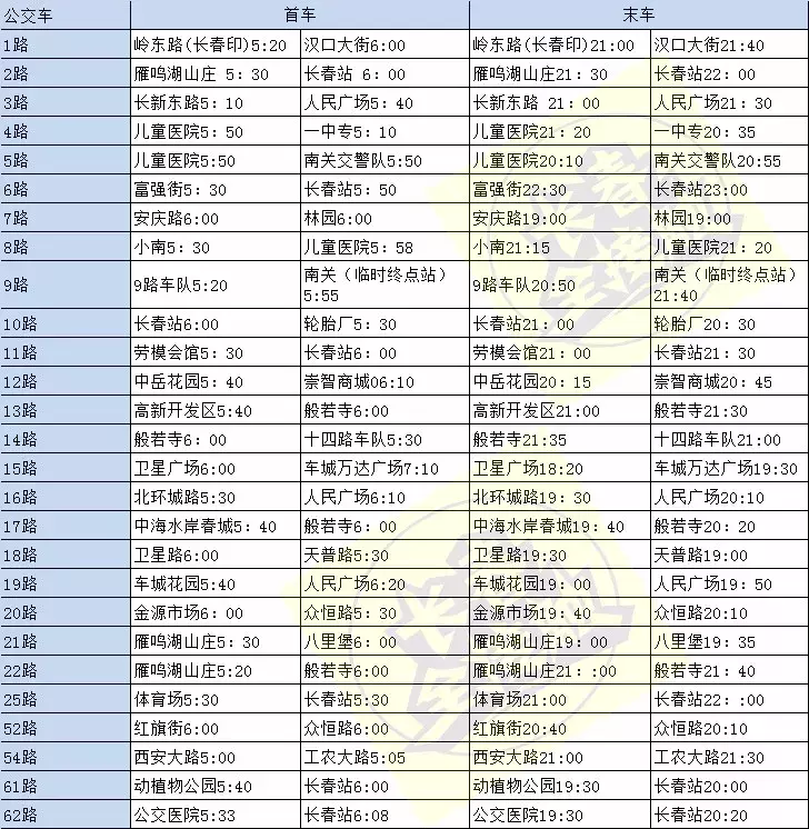 长春公交车路线_长春公交车路线图_长春t390公交时刻表,0,15,-1,长春公交线路 长春公交线路查询_游戏-思埠百科,https：//www.sibuzyn.com/b/198054.html