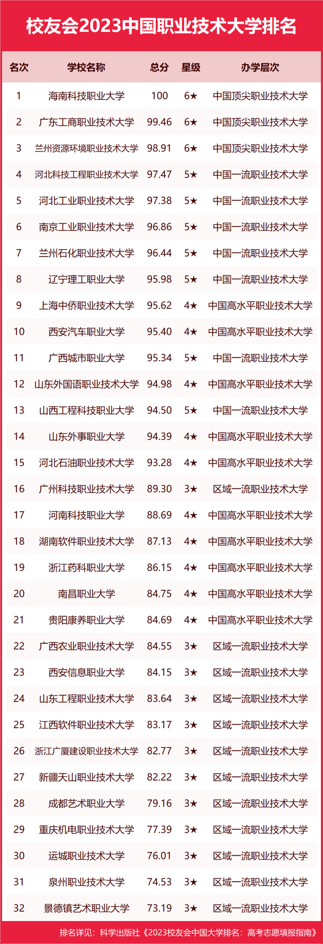 鲁东大学在二本里算好的吗_鲁东大学属于几本,0,14,-1,鲁东大学是几本(鲁东大学是几本是一本还是二本)_教育...,https：//www.sibuzyn.com/b/141193.html_鲁东大学二本