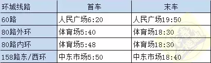 长春公交车路线图_长春t390公交时刻表,0,15,-1,长春公交线路 长春公交线路查询_游戏-思埠百科,https：//www.sibuzyn.com/b/198054.html_长春公交车路线