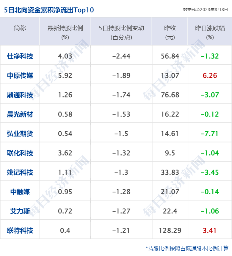 usdcnh,245,39,-1,usdcnh在外汇中什么意思(外贸中usd是什么意思)-掘金网,https：//www.20on.com/314335.html_外汇交易掘金之路_外汇现货交易平台