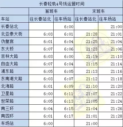 长春公交车路线_长春t390公交时刻表,0,15,-1,长春公交线路 长春公交线路查询_游戏-思埠百科,https：//www.sibuzyn.com/b/198054.html_长春公交车路线图