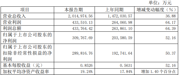 稀土北方稀土股票_北方稀土股吧,0,33,-1,600111北方稀土股吧解析(行情及重组详解)-掘金网,https：//www.20on.com/149548.html_稀土北方稀土股吧