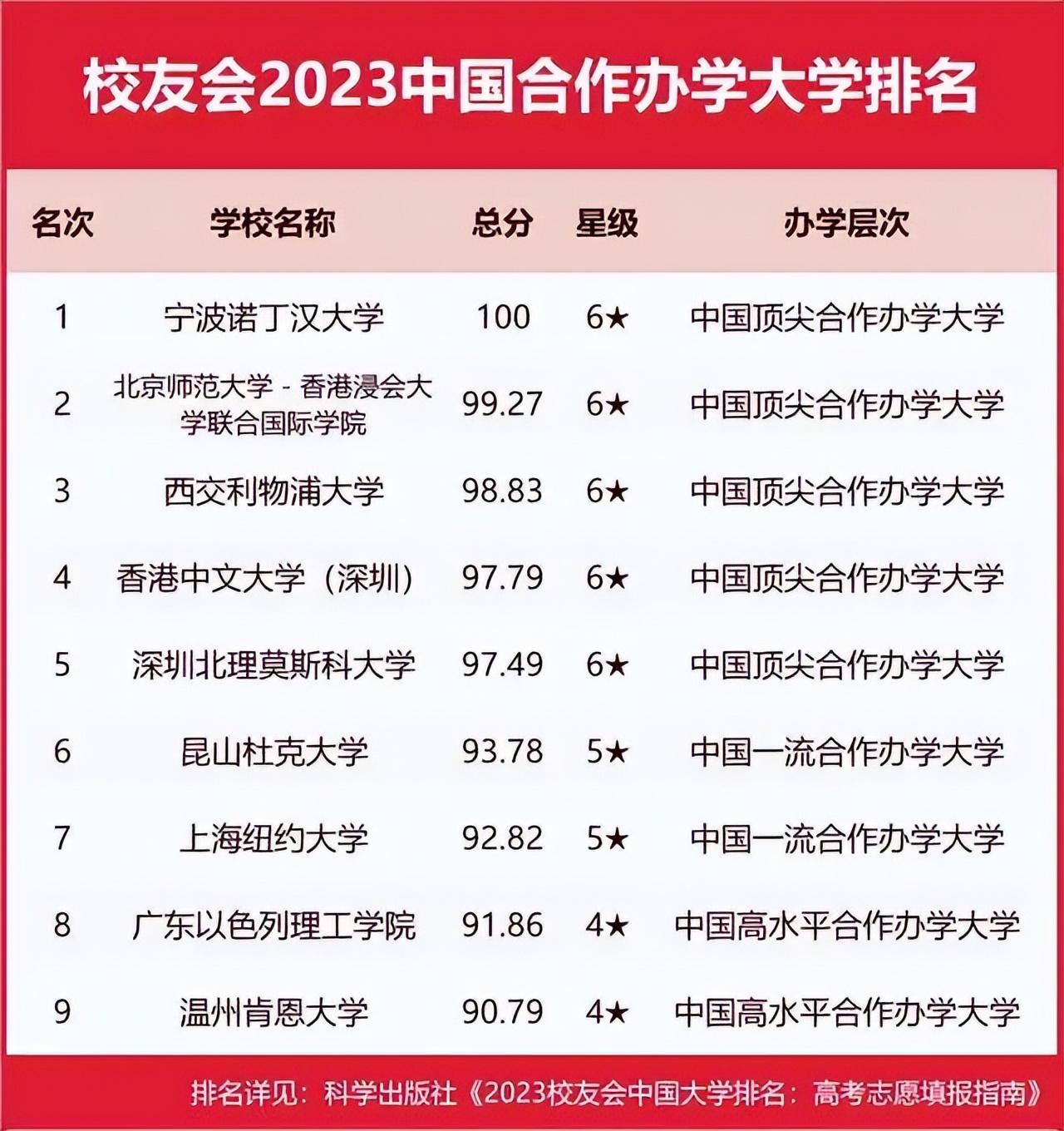 鲁东大学属于几本,0,14,-1,鲁东大学是几本(鲁东大学是几本是一本还是二本)_教育...,https：//www.sibuzyn.com/b/141193.html_鲁东大学在二本里算好的吗_鲁东大学二本