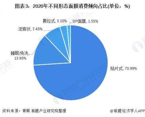 春雨面膜敷多长时间最好_春雨面膜应该敷哪一面_春雨面膜应该敷哪一面,0,17,-1,春雨面膜应该敷哪一面春雨面膜敷哪一面是正确的图片...,https：//www.sibuzyn.com/b/235841.html