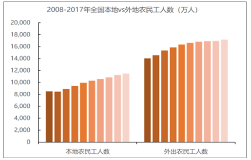 负增长是增长还是下降_负增长和下降的区别_负增长和下降的区别,0,24,-1,负增长和下降的区别详解(对人口将要进入负增长的深入...,https：//www.sibuzyn.com/70787.html