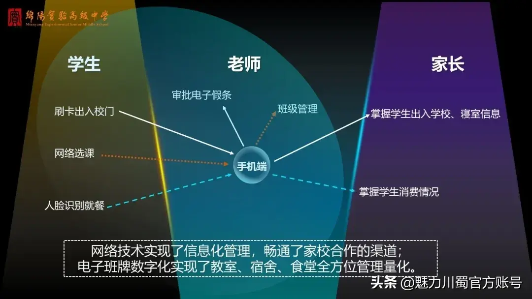 绵阳高级实验中学升学率_绵阳实验高级中学如何_绵阳实验高级中学好不好,0,16,-1,绵阳实验高级中学好不好绵阳实验高级中学升学率_美容...,https：//www.sibuzyn.com/b/242850.html