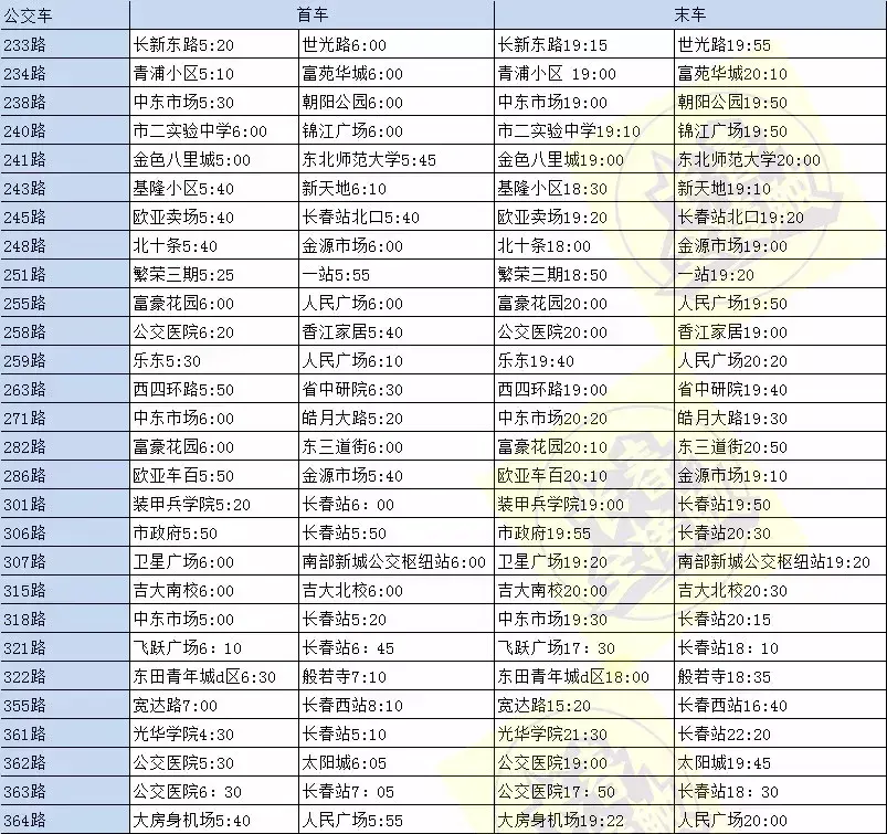 长春t390公交时刻表,0,15,-1,长春公交线路 长春公交线路查询_游戏-思埠百科,https：//www.sibuzyn.com/b/198054.html_长春公交车路线图_长春公交车路线