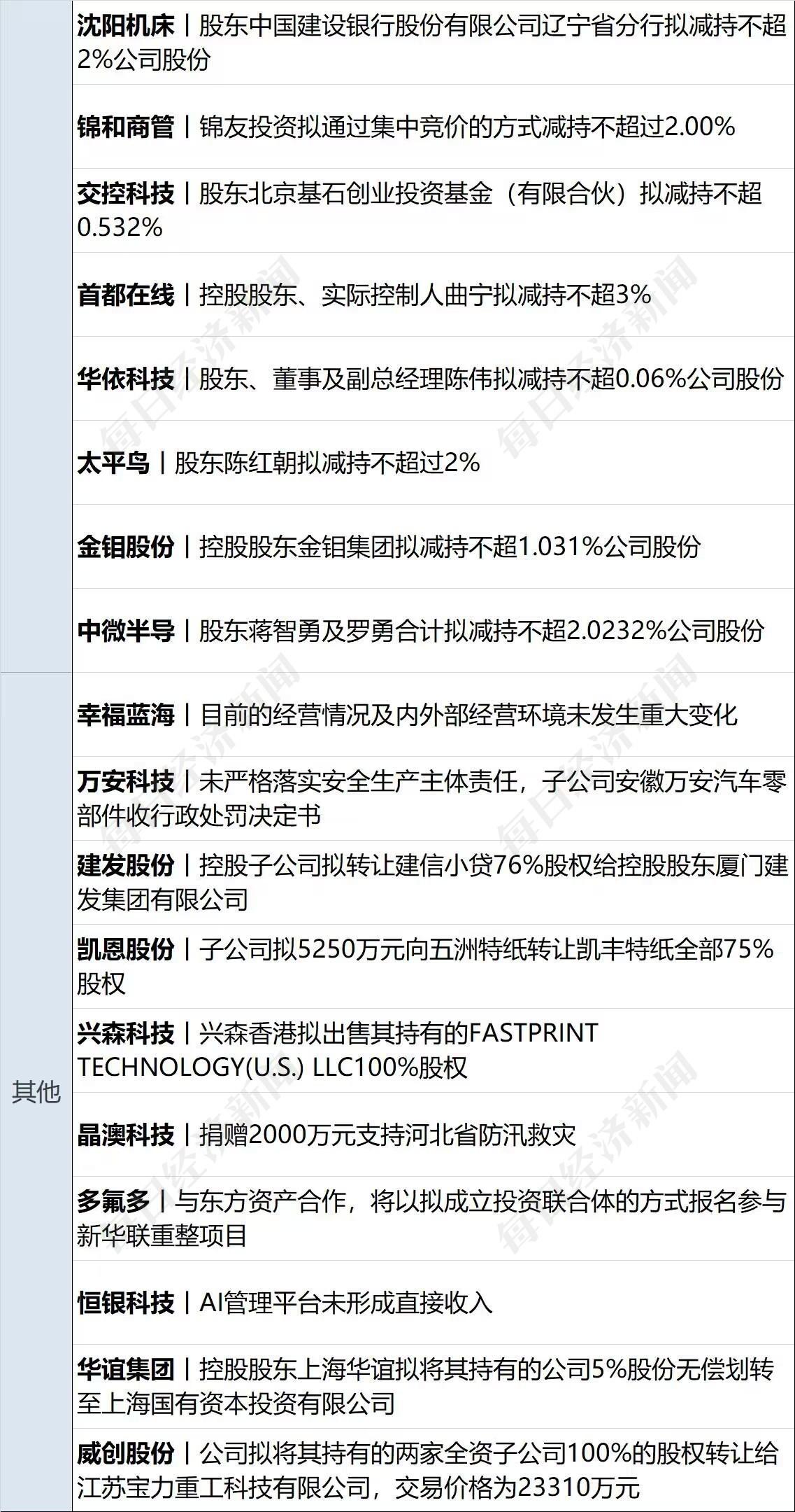 外汇现货交易平台_外汇交易掘金之路_usdcnh,245,39,-1,usdcnh在外汇中什么意思(外贸中usd是什么意思)-掘金网,https：//www.20on.com/314335.html