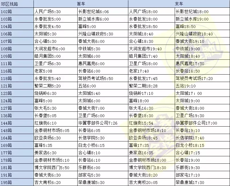 长春t390公交时刻表,0,15,-1,长春公交线路 长春公交线路查询_游戏-思埠百科,https：//www.sibuzyn.com/b/198054.html_长春公交车路线_长春公交车路线图