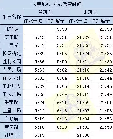 长春公交车路线图_长春t390公交时刻表,0,15,-1,长春公交线路 长春公交线路查询_游戏-思埠百科,https：//www.sibuzyn.com/b/198054.html_长春公交车路线