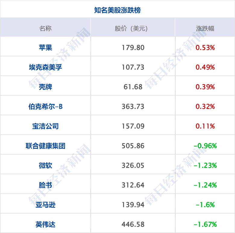 外汇交易掘金之路_外汇现货交易平台_usdcnh,245,39,-1,usdcnh在外汇中什么意思(外贸中usd是什么意思)-掘金网,https：//www.20on.com/314335.html