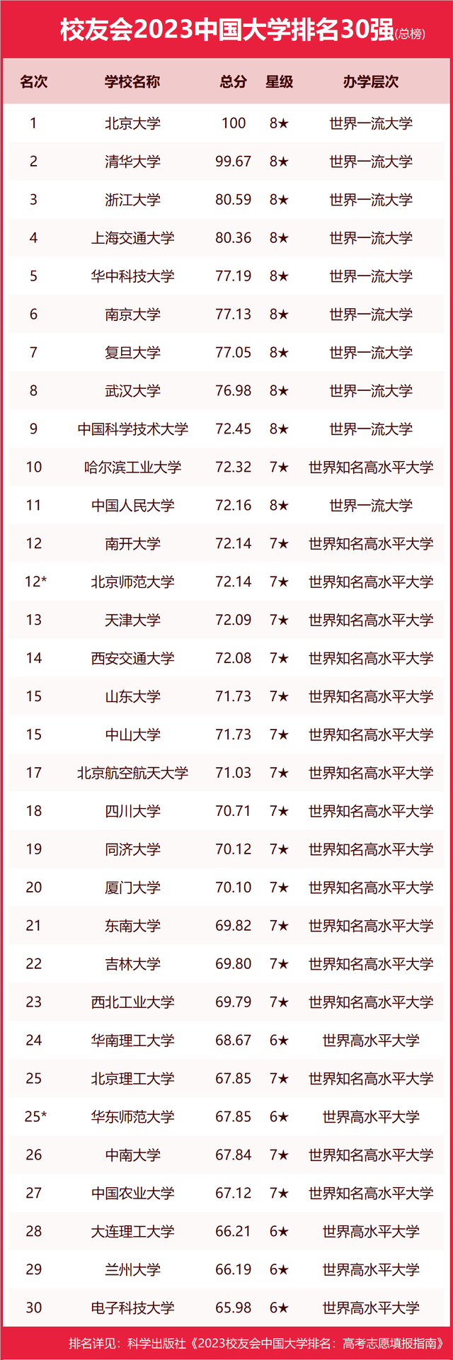 鲁东大学属于几本,0,14,-1,鲁东大学是几本(鲁东大学是几本是一本还是二本)_教育...,https：//www.sibuzyn.com/b/141193.html_鲁东大学二本_鲁东大学在二本里算好的吗