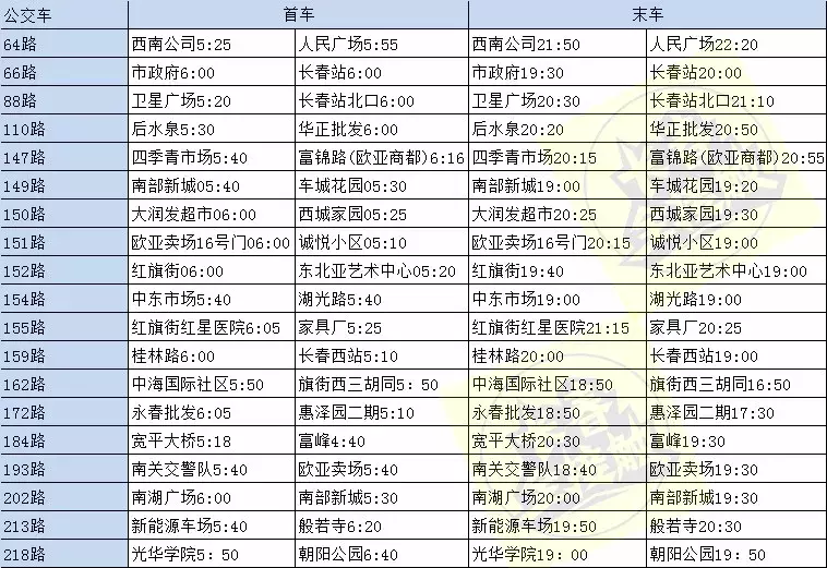 长春公交车路线图_长春t390公交时刻表,0,15,-1,长春公交线路 长春公交线路查询_游戏-思埠百科,https：//www.sibuzyn.com/b/198054.html_长春公交车路线