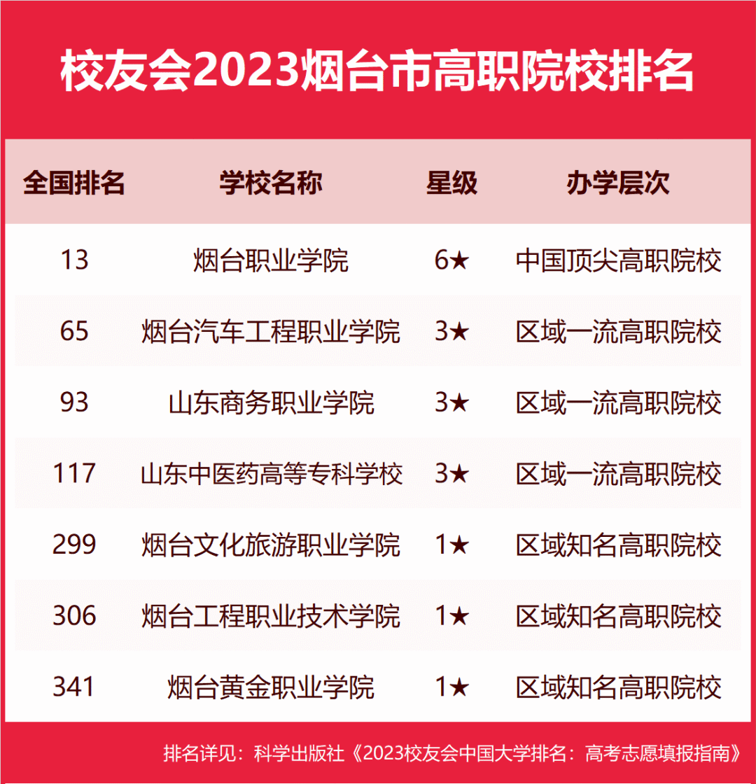 鲁东大学在二本里算好的吗_鲁东大学属于几本,0,14,-1,鲁东大学是几本(鲁东大学是几本是一本还是二本)_教育...,https：//www.sibuzyn.com/b/141193.html_鲁东大学二本