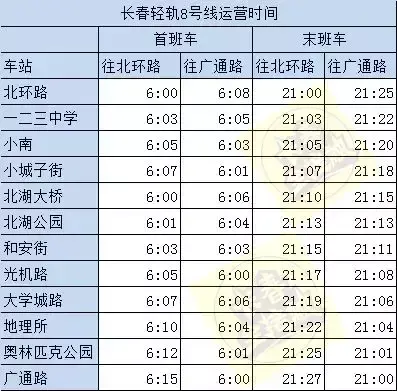 长春t390公交时刻表,0,15,-1,长春公交线路 长春公交线路查询_游戏-思埠百科,https：//www.sibuzyn.com/b/198054.html_长春公交车路线_长春公交车路线图