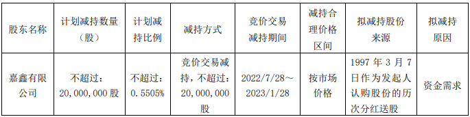 北方稀土股吧,0,33,-1,600111北方稀土股吧解析(行情及重组详解)-掘金网,https：//www.20on.com/149548.html_稀土北方稀土股吧_稀土北方稀土股票