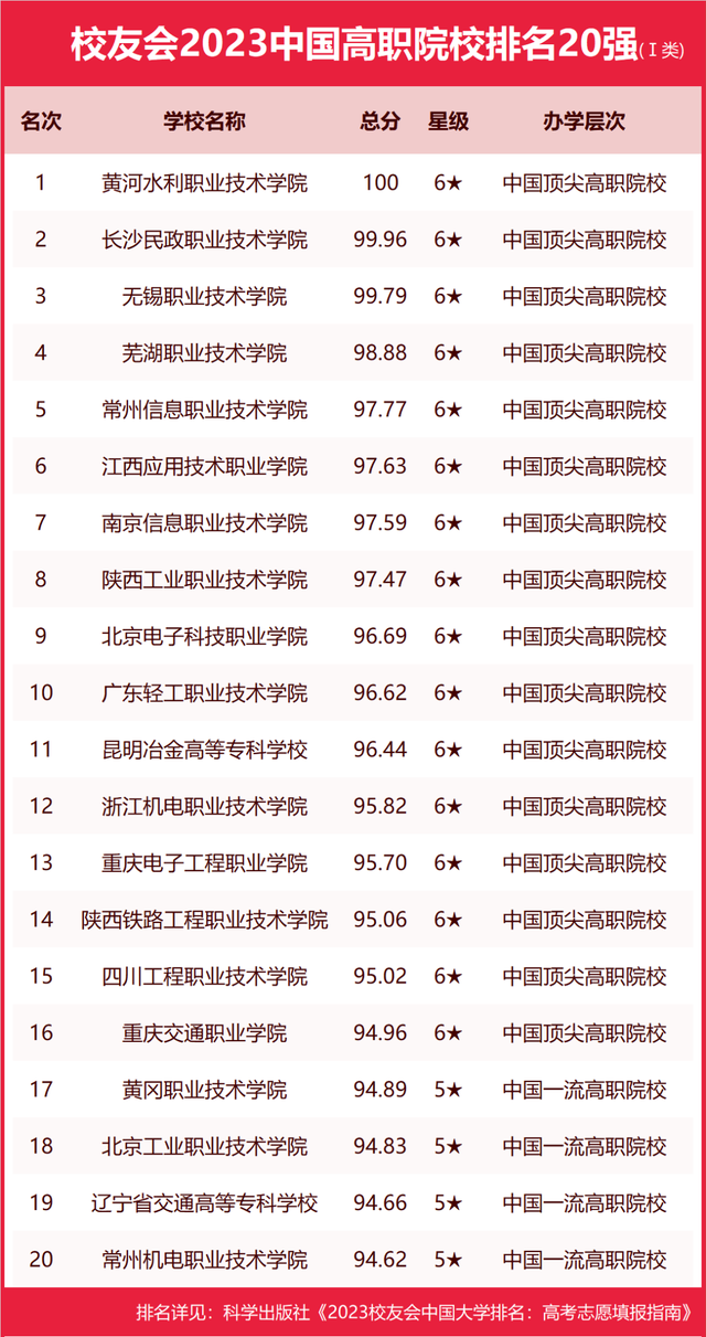 鲁东大学在二本里算好的吗_鲁东大学二本_鲁东大学属于几本,0,14,-1,鲁东大学是几本(鲁东大学是几本是一本还是二本)_教育...,https：//www.sibuzyn.com/b/141193.html