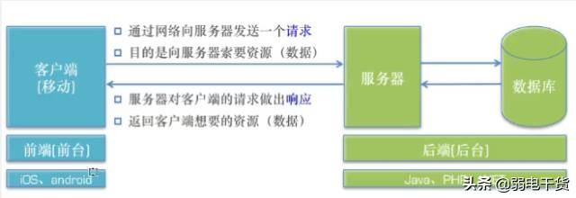 路由网官网_com.192.168.1.1,0,3,3,51 4 4 4 4 3 3,2010,1.36,192.168.1.1手机登录官方入口-路由网,https：//www.luyouwang.net/?p=_路由器官网手机登录页面