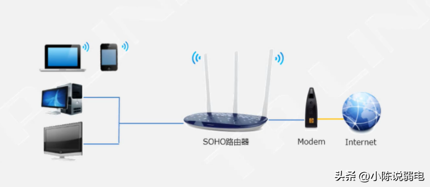 192*168*1*1,0,3,2,2 2 2 2 2 2 3,720,1.36,1921681登录192.168.1.1无线wifi密码修改-路由网,https：//www.luyouwang.ne_无线路由登陆密码怎么改_登录路由器修改无线密码